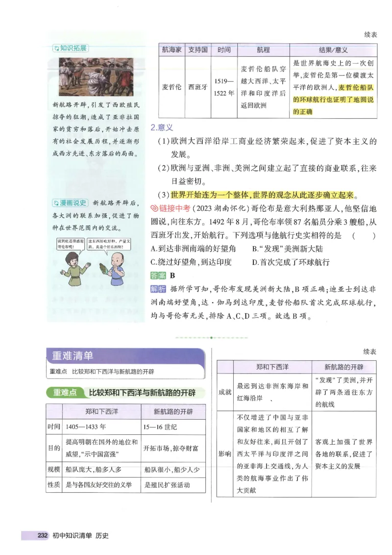 2025版《初中知识清单》-历史_《初中全科目知识点汇总》_2025初中知识清单_历史