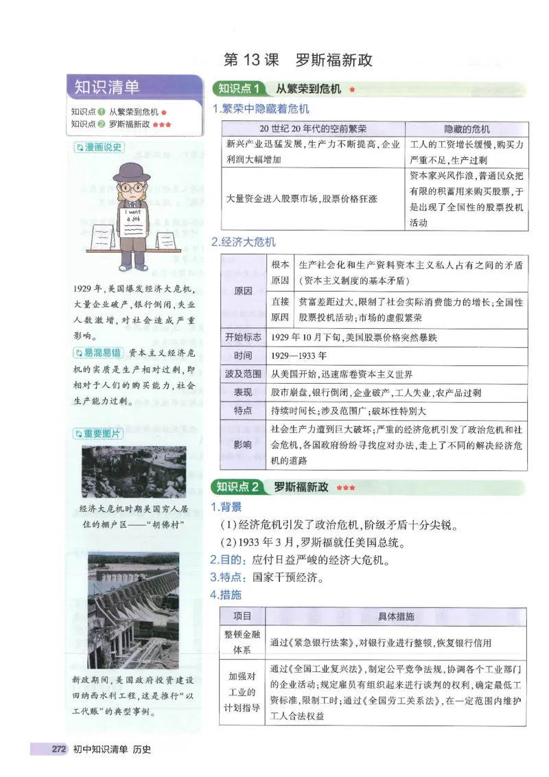 2025版《初中知识清单》-历史_《初中全科目知识点汇总》_2025初中知识清单_历史