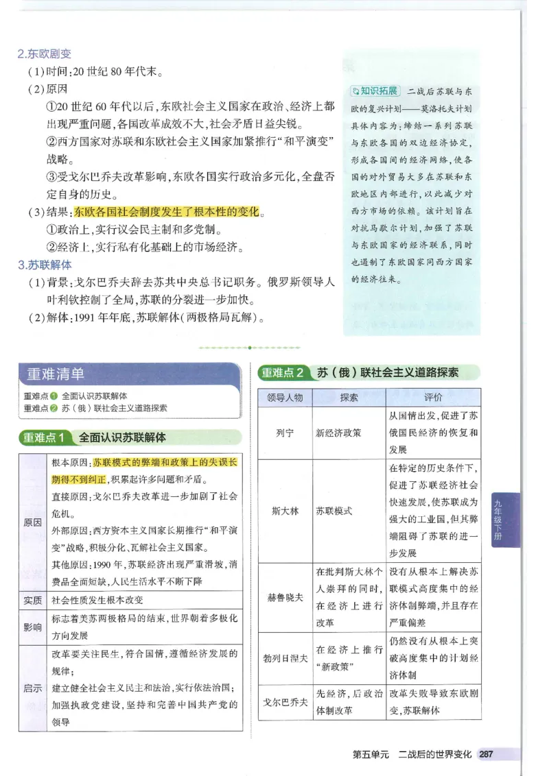 2025版《初中知识清单》-历史_《初中全科目知识点汇总》_2025初中知识清单_历史