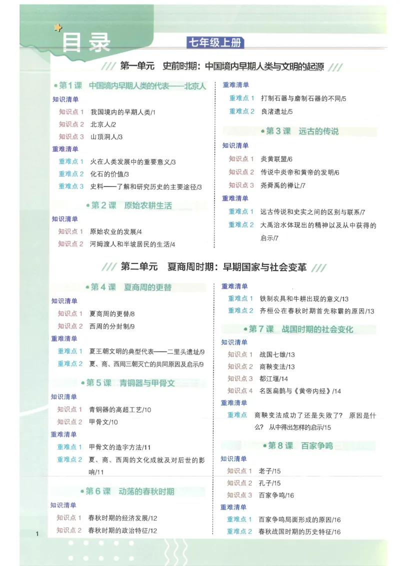 2025版《初中知识清单》-历史_《初中全科目知识点汇总》_2025初中知识清单_历史