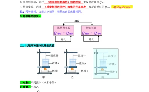 用&ldquo;对比&rdquo;突破&ldquo;比热容与热值实验&rdquo;常考易错知识点_8、物理总复习_8.中考物理总复习_2024年中考复习资料_专项复习资料_2024年中考物理复习_❤更新专项复习