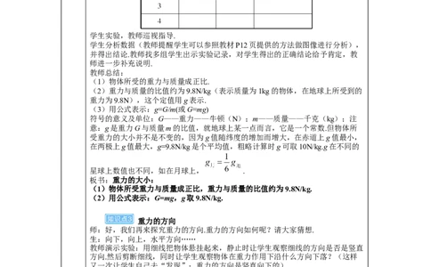 第3节重力_初物_八年级上下册+九年级全一册物理_八年级物理下册_全套教学资源_课件教案教学反思_教案_第七章力_第3节重力