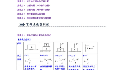 专题08固体压强计算及切割、叠放问题（教师版）备考2025年中考物理重难点讲解与训练_初物_2025中考物理重难点归纳专题训练易错训练题压轴特训复习word素材