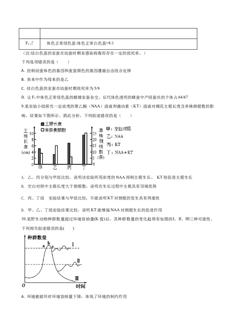 黄金卷05（考试版）-赢在高考&middot;黄金8卷备战2024年高考生物模拟卷（山东专用）_2024年新高考资料_4.2024高考模拟预测试卷