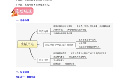 专题19生活用电（讲练）（原卷版）-2022年中考一轮复习讲练测_8、物理总复习_8.中考物理总复习_2022年中考复习资料_2022年中考物理一轮复习讲练测264201163
