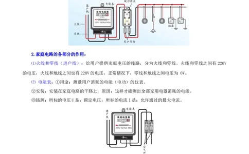 专题19生活用电（讲练）（原卷版）-2022年中考一轮复习讲练测_8、物理总复习_8.中考物理总复习_2022年中考复习资料_2022年中考物理一轮复习讲练测264201163
