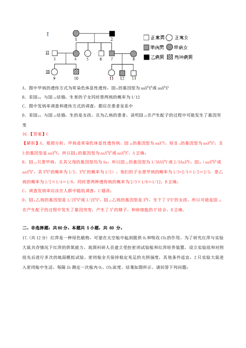 黄金卷02（解析版）-赢在高考&middot;黄金8卷备战2024年高考生物模拟卷（广东专用）_2024年新高考资料_4.2024高考模拟预测试卷
