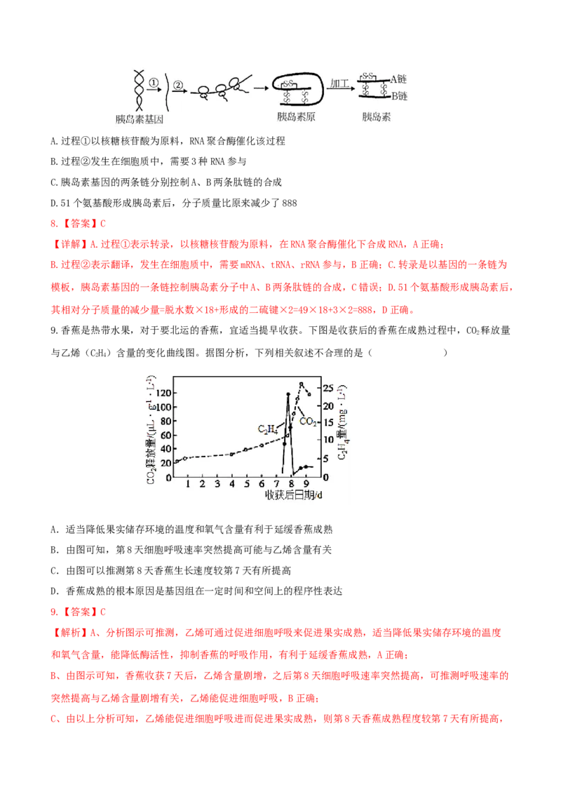 黄金卷02（解析版）-赢在高考&middot;黄金8卷备战2024年高考生物模拟卷（广东专用）_2024年新高考资料_4.2024高考模拟预测试卷