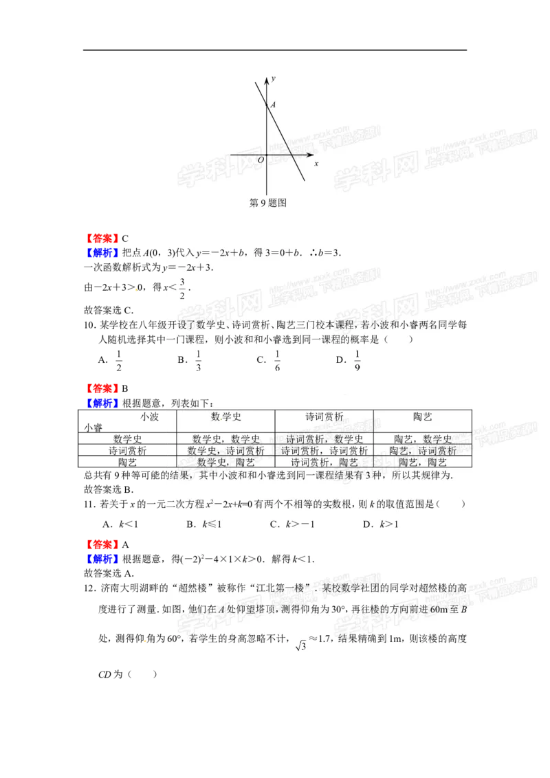 2016山东济南数学试卷+答案+解析(word整理版)_山东历年中考真题_山东省历年中考真题2013~2024_初中数学历年真题（2013-2024）
