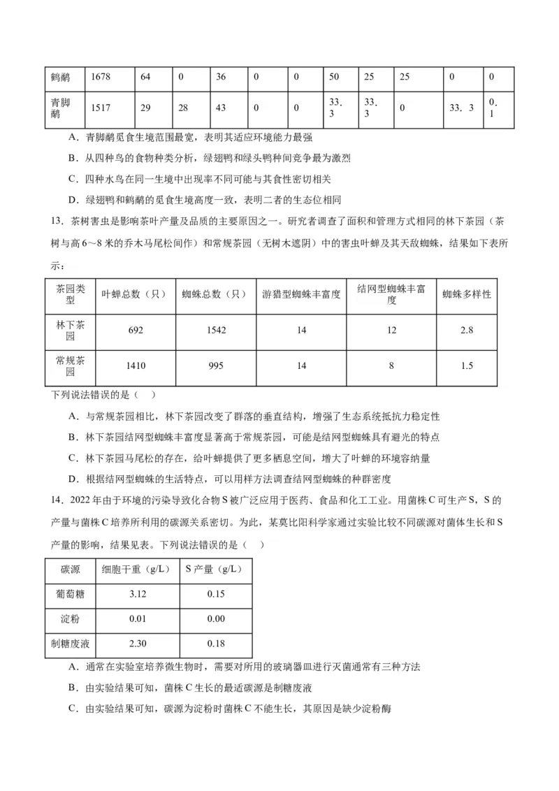 黄金卷04（考试版）-赢在高考&middot;黄金8卷备战2024年高考生物模拟卷（重庆专用）_2024年新高考资料_4.2024高考模拟预测试卷
