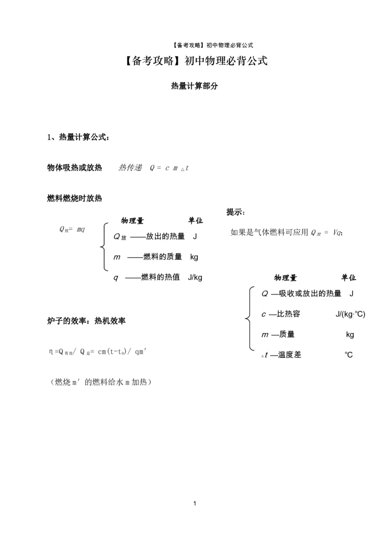 备考攻略初中物理必背公式2024-11-212023311_初物
