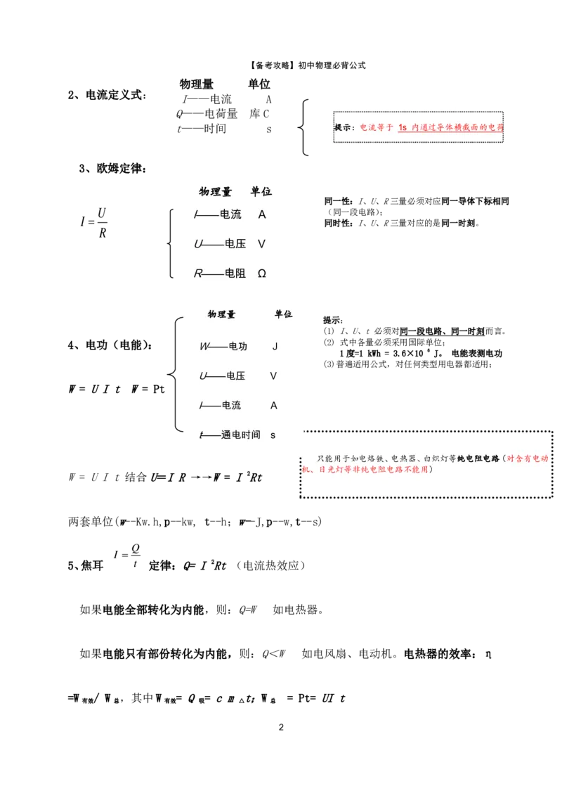 备考攻略初中物理必背公式2024-11-212023311_初物