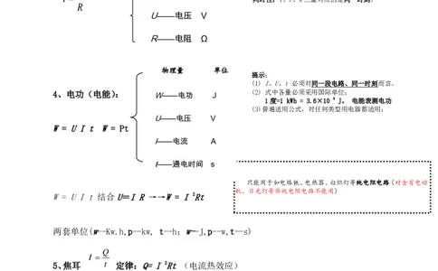 备考攻略初中物理必背公式2024-11-212023311_初物