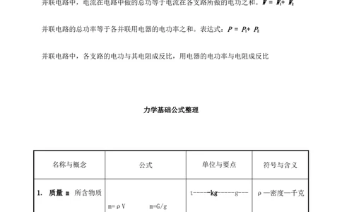 备考攻略初中物理必背公式2024-11-212023311_初物