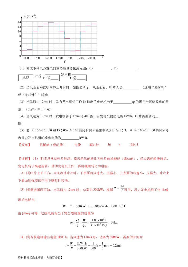 专题20电与磁20.5磁生电（教师版）_8、物理总复习_2024年中考复习资料_专项复习资料_完三年（2021&mdash;2023）中考真题分项精编（全国通用）_教师版（含答案解析，目录与学生版一致）