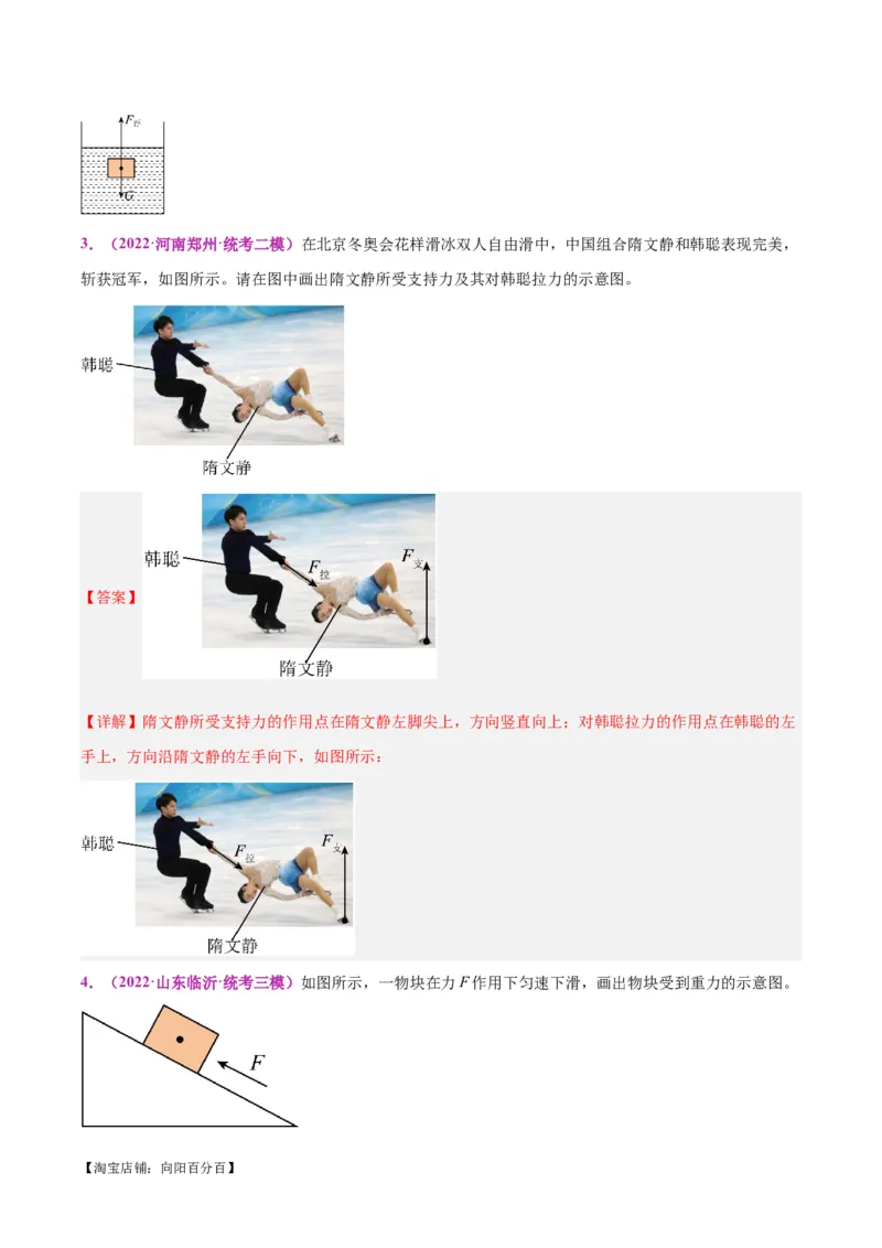 专题29力学作图专题（解析版）_8、物理总复习_2024年中考复习资料_一轮复习_完备战2024年中考物理一轮复习考点帮（全国通用）_教师版（含答案解析）