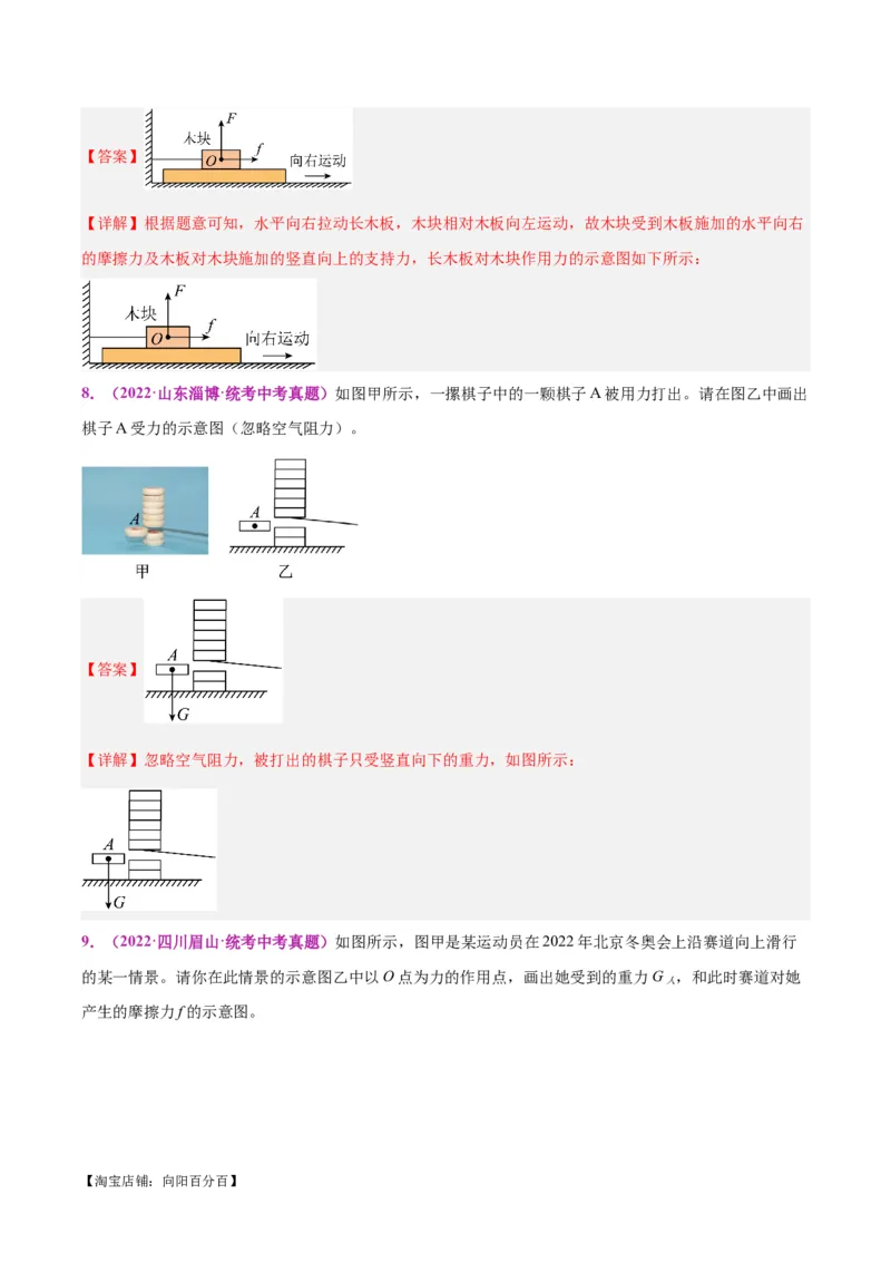 专题29力学作图专题（解析版）_8、物理总复习_2024年中考复习资料_一轮复习_完备战2024年中考物理一轮复习考点帮（全国通用）_教师版（含答案解析）