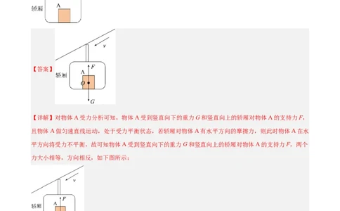 专题29力学作图专题（解析版）_8、物理总复习_2024年中考复习资料_一轮复习_完备战2024年中考物理一轮复习考点帮（全国通用）_教师版（含答案解析）