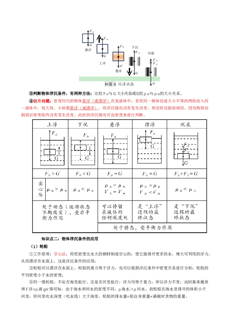 物理（主文件，476页）-2024年中考考前最后一课_8、物理总复习_2024年中考复习资料_三轮复习_2024年中考物理考前最后一课