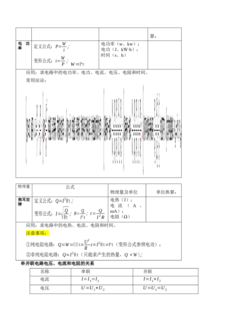 物理（主文件，476页）-2024年中考考前最后一课_8、物理总复习_2024年中考复习资料_三轮复习_2024年中考物理考前最后一课