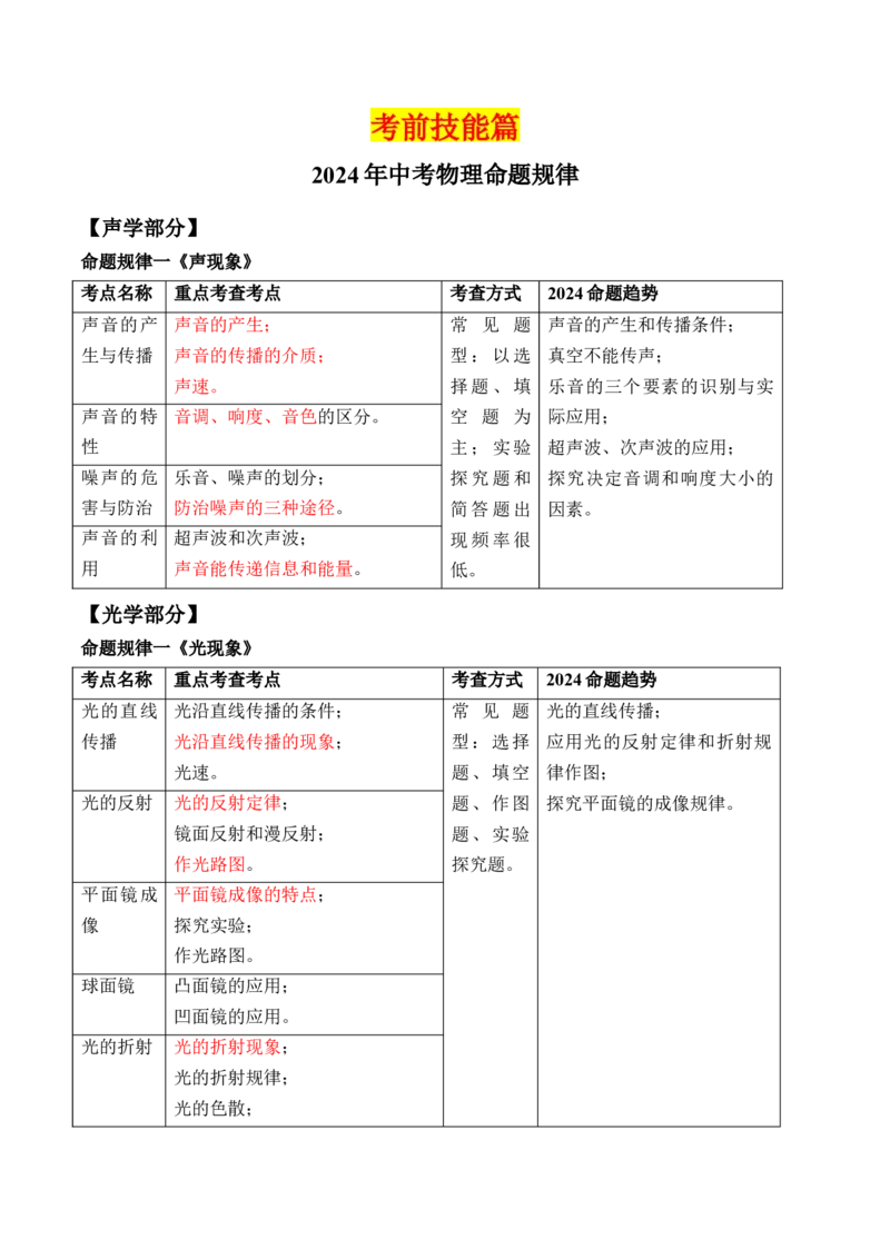 物理（主文件，476页）-2024年中考考前最后一课_8、物理总复习_2024年中考复习资料_三轮复习_2024年中考物理考前最后一课