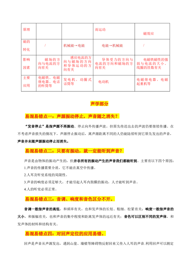 物理（主文件，476页）-2024年中考考前最后一课_8、物理总复习_2024年中考复习资料_三轮复习_2024年中考物理考前最后一课