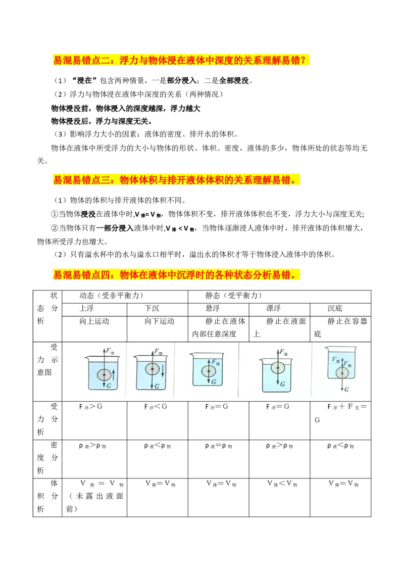 物理（主文件，476页）-2024年中考考前最后一课_8、物理总复习_2024年中考复习资料_三轮复习_2024年中考物理考前最后一课