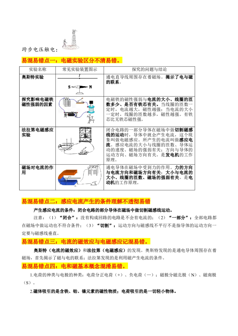 物理（主文件，476页）-2024年中考考前最后一课_8、物理总复习_2024年中考复习资料_三轮复习_2024年中考物理考前最后一课
