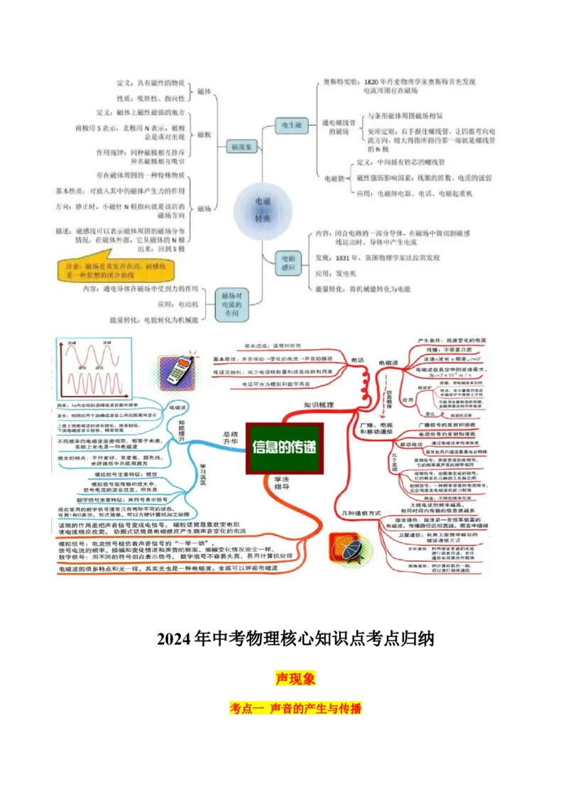 物理（主文件，476页）-2024年中考考前最后一课_8、物理总复习_2024年中考复习资料_三轮复习_2024年中考物理考前最后一课
