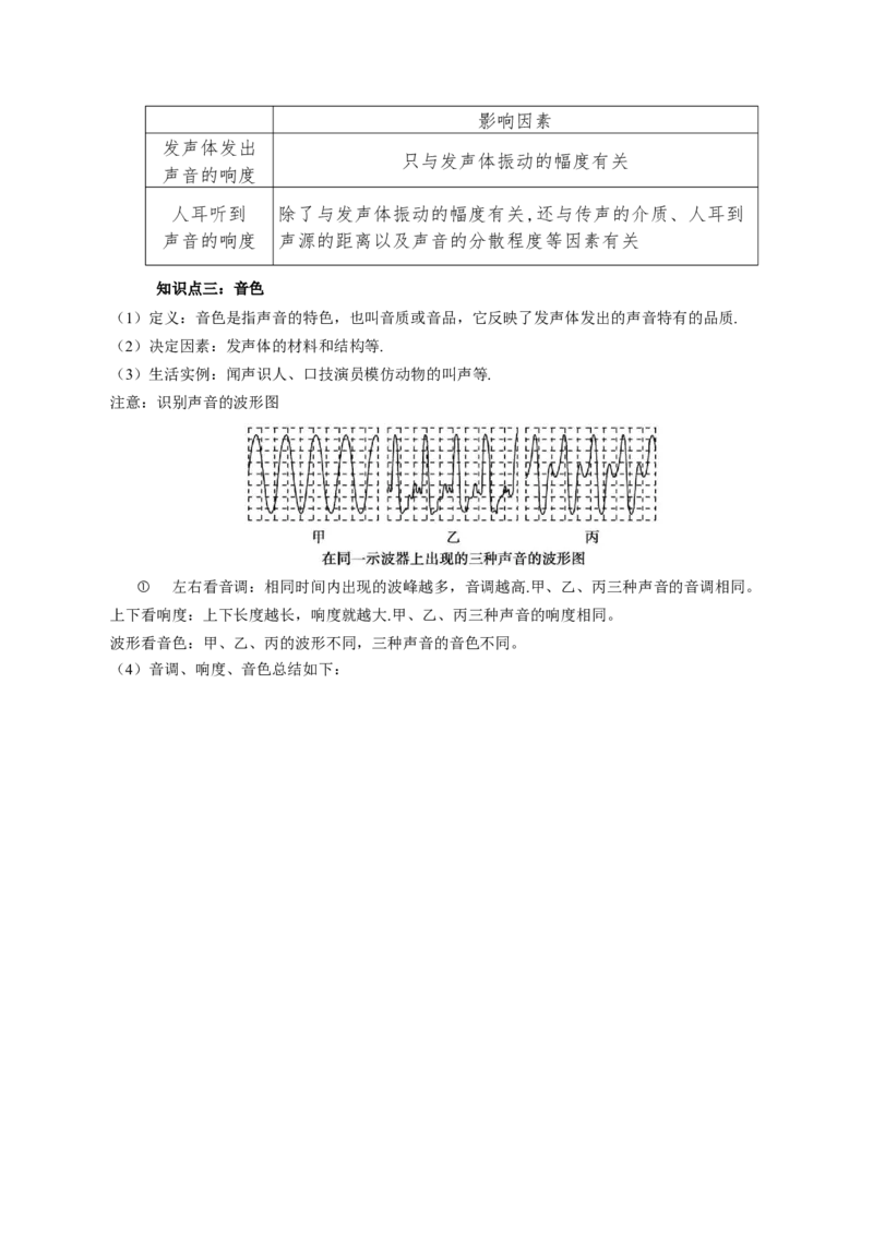 物理（主文件，476页）-2024年中考考前最后一课_8、物理总复习_2024年中考复习资料_三轮复习_2024年中考物理考前最后一课