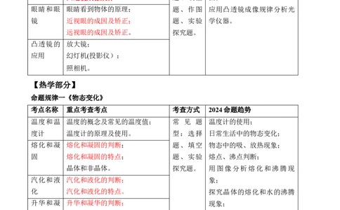 物理（主文件，476页）-2024年中考考前最后一课_8、物理总复习_2024年中考复习资料_三轮复习_2024年中考物理考前最后一课