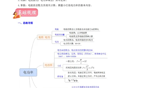 专题18电功率（讲练）（原卷版）-2022年中考一轮复习讲练测_8、物理总复习_8.中考物理总复习_2022年中考复习资料_2022年中考物理一轮复习讲练测264201163