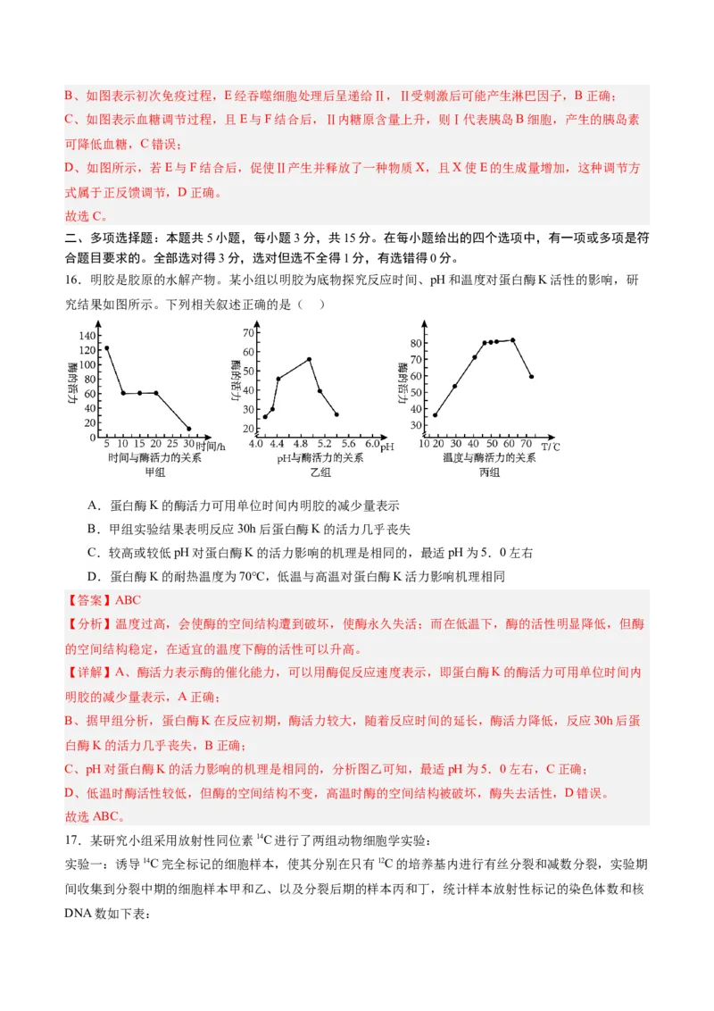 黄金卷02（解析版）-赢在高考&middot;黄金8卷备战2024年高考生物模拟卷（辽宁专用）_2024年新高考资料_4.2024高考模拟预测试卷