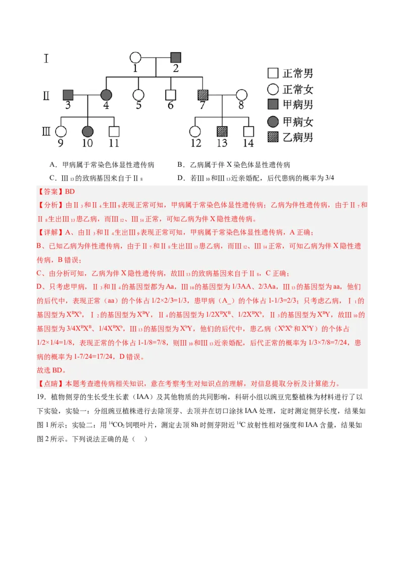 黄金卷02（解析版）-赢在高考&middot;黄金8卷备战2024年高考生物模拟卷（辽宁专用）_2024年新高考资料_4.2024高考模拟预测试卷