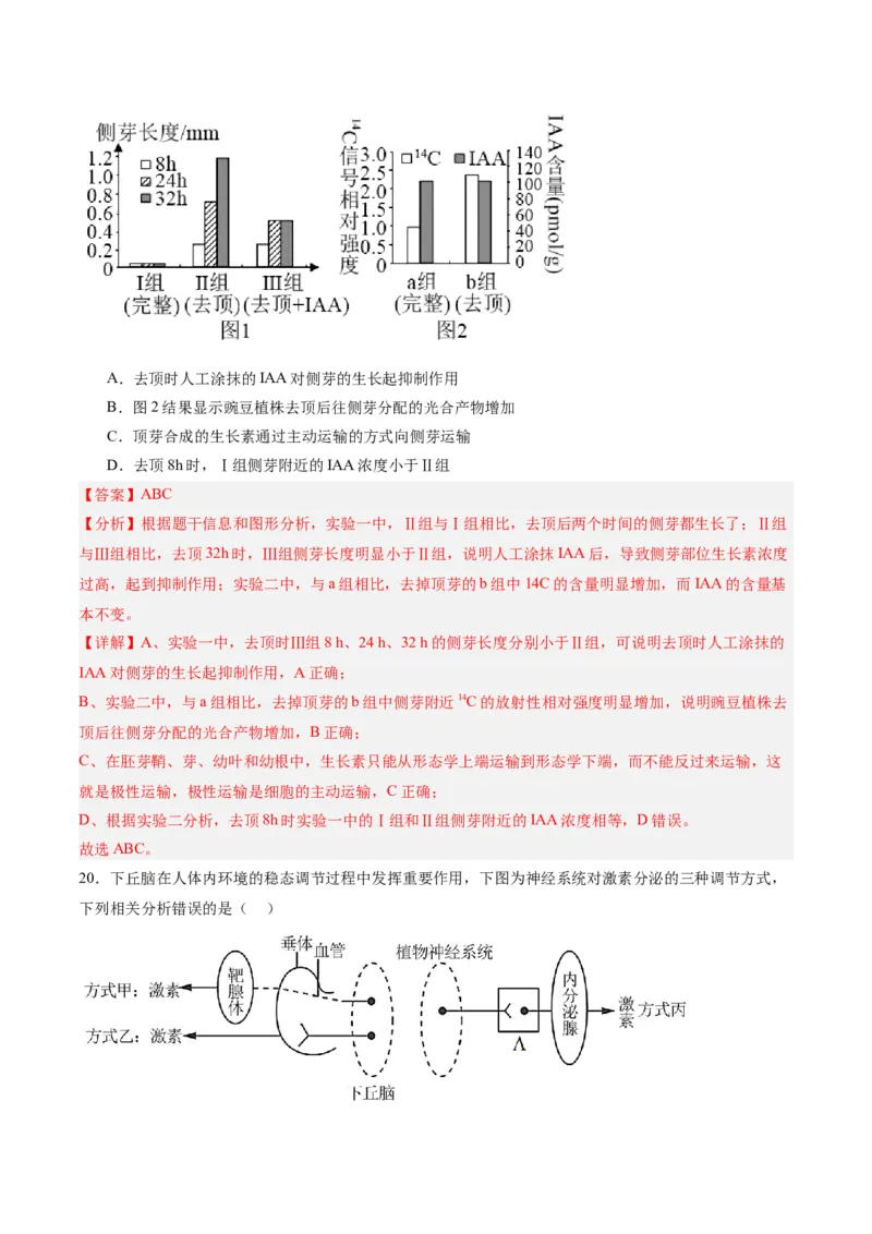 黄金卷02（解析版）-赢在高考&middot;黄金8卷备战2024年高考生物模拟卷（辽宁专用）_2024年新高考资料_4.2024高考模拟预测试卷