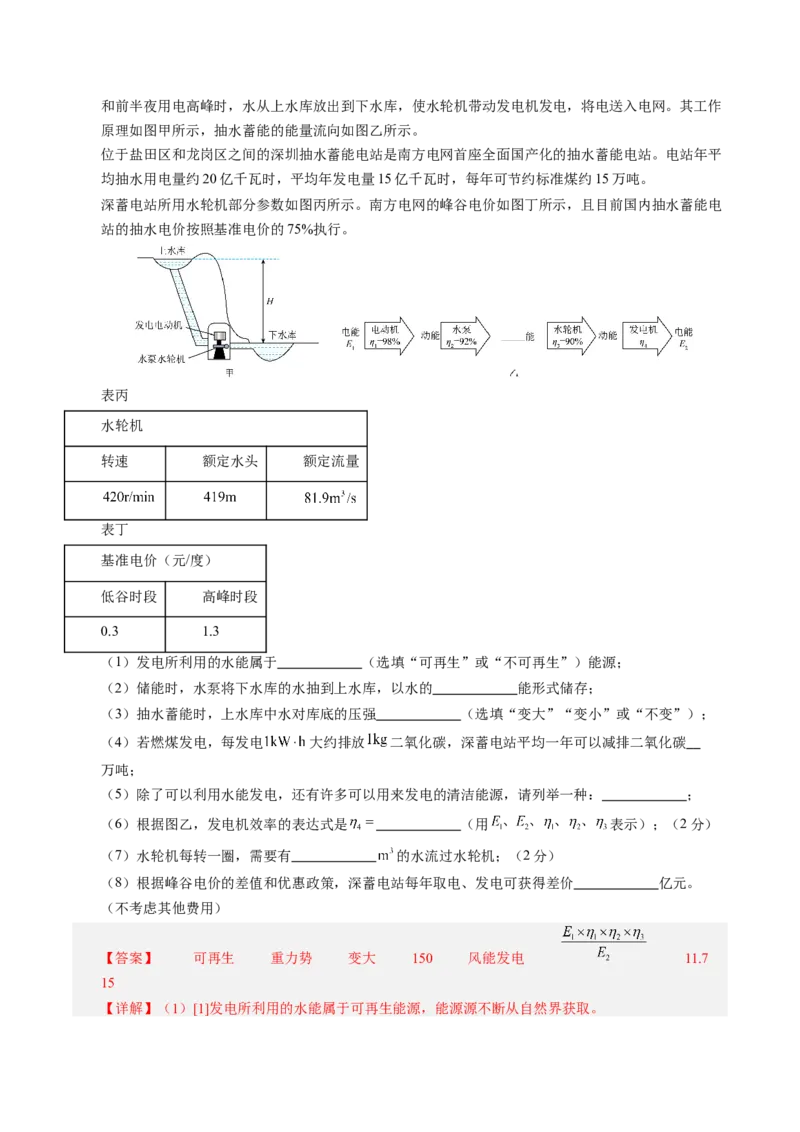 物理（南通卷）（全解全析）_8、物理总复习_2024中考模拟题物理_三模（37套）_物理（南通卷）