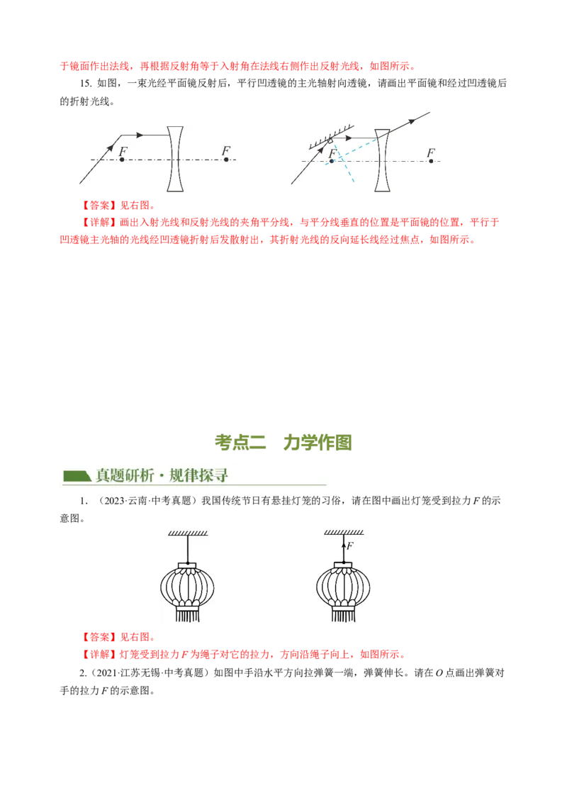 专题16作图题（讲练）解析版_8、物理总复习_8.中考物理总复习_2024年中考复习资料_二轮复习资料_完2024年中考物理二轮复习课件+讲义+练习（全国通用）_模块四热点专题