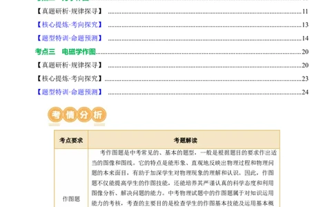 专题16作图题（讲练）解析版_8、物理总复习_8.中考物理总复习_2024年中考复习资料_二轮复习资料_完2024年中考物理二轮复习课件+讲义+练习（全国通用）_模块四热点专题