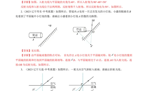 专题16作图题（讲练）解析版_8、物理总复习_8.中考物理总复习_2024年中考复习资料_二轮复习资料_完2024年中考物理二轮复习课件+讲义+练习（全国通用）_模块四热点专题