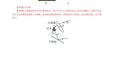 专题16作图题（讲练）解析版_8、物理总复习_8.中考物理总复习_2024年中考复习资料_二轮复习资料_完2024年中考物理二轮复习课件+讲义+练习（全国通用）_模块四热点专题