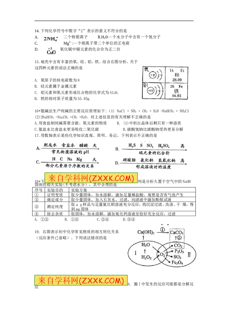 2015山东泰安化学试卷+答案(word整理版)_山东历年中考真题_山东省历年中考真题2013~2024_初中化学历年真题（2013-2024）
