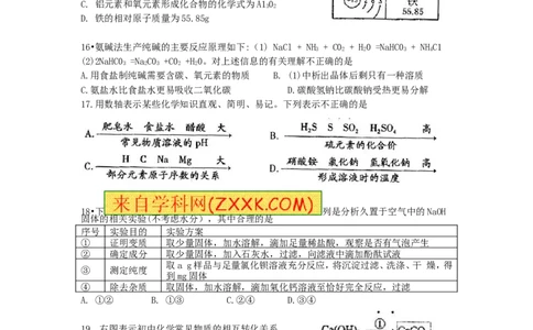 2015山东泰安化学试卷+答案(word整理版)_山东历年中考真题_山东省历年中考真题2013~2024_初中化学历年真题（2013-2024）