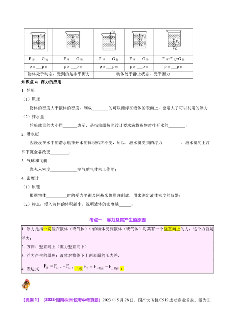 专题13浮力基础（原卷版）_8、物理总复习_2024年中考复习资料_一轮复习_完备战2024年中考物理一轮复习考点帮（全国通用）