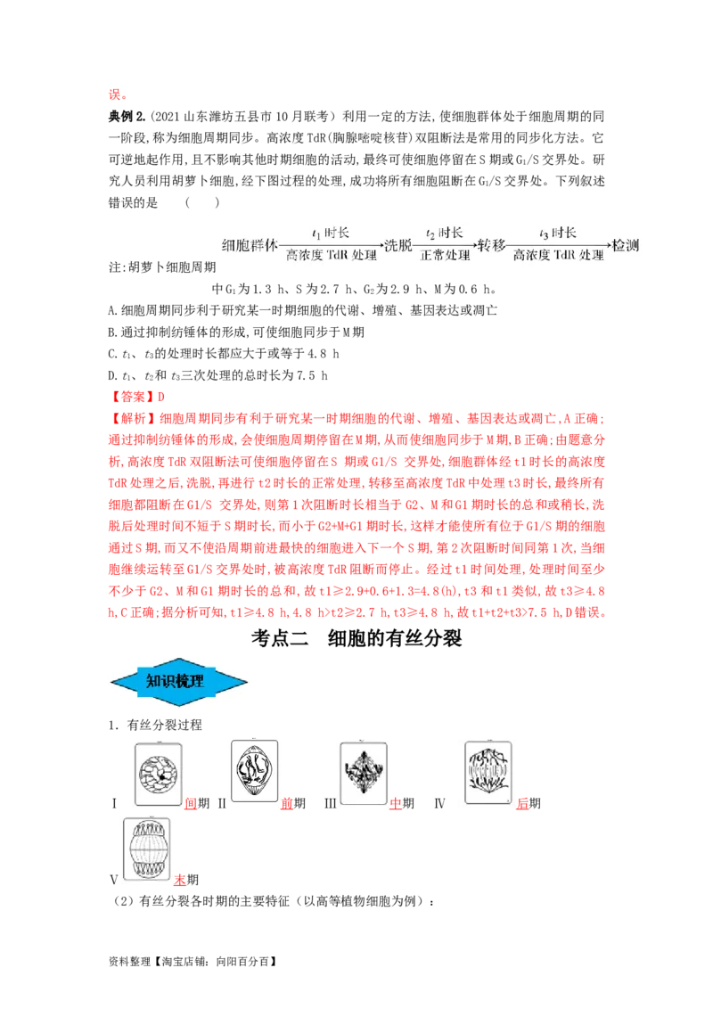 专题11细胞的增殖（串讲）（解析版）_新高考复习资料_2024年新高考复习资料_一轮复习资料_完备战2024年高考生物一轮复习串讲精练（新高考专用）_串讲_解析版