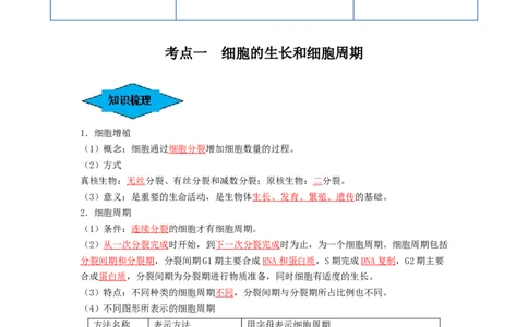 专题11细胞的增殖（串讲）（解析版）_新高考复习资料_2024年新高考复习资料_一轮复习资料_完备战2024年高考生物一轮复习串讲精练（新高考专用）_串讲_解析版