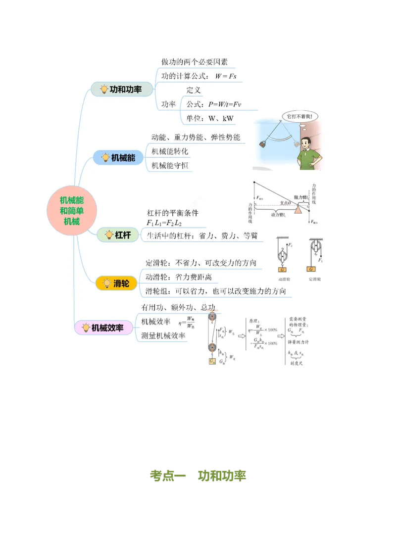 专题08机械能和简单机械（讲练）解析版_8、物理总复习_8.中考物理总复习_2024年中考复习资料_二轮复习资料_完2024年中考物理二轮复习课件+讲义+练习（全国通用）