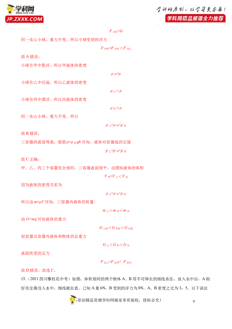 专题10浮力真题强化训练（解析版）_8、物理总复习_8.中考物理总复习_2022年中考复习资料_2022年中考物理一轮复习金讲练267905642