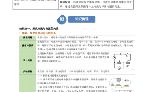 课时17.1电流与电压和电阻的关系（学生版）_初物_八年级上下册+九年级全一册物理_九年级物理全一册_讲义_2024版