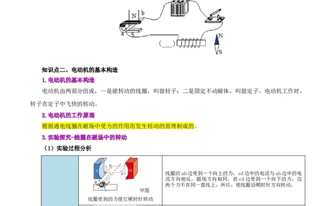课时20.4电动机（学生版）_初物_八年级上下册+九年级全一册物理_九年级物理全一册_讲义_2025版