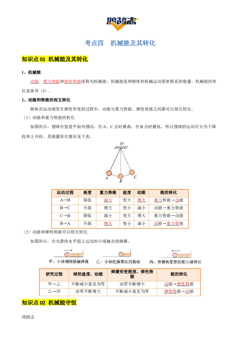 专题12功和机械能（4大模块知识清单+5个易混易错+5种方法技巧+典例真题精析）（解析版）_8、物理总复习_物理专题复习